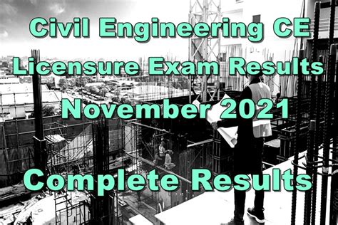 engr. praxedes p. bernardo|FULL RESULTS: November 2021 Civil Engineer CE board exam .